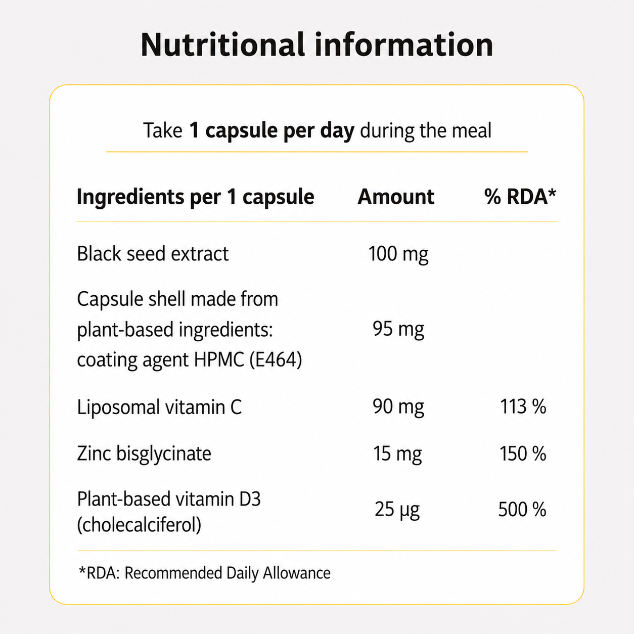 Energy &amp; Health – Black Seed (الحبة السوداء) and Vitamins C &amp; D – 2-Month Treatment
