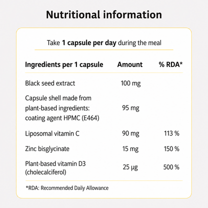 Energy &amp; Health – Black Seed (الحبة السوداء) and Vitamins C &amp; D – 2-Month Treatment