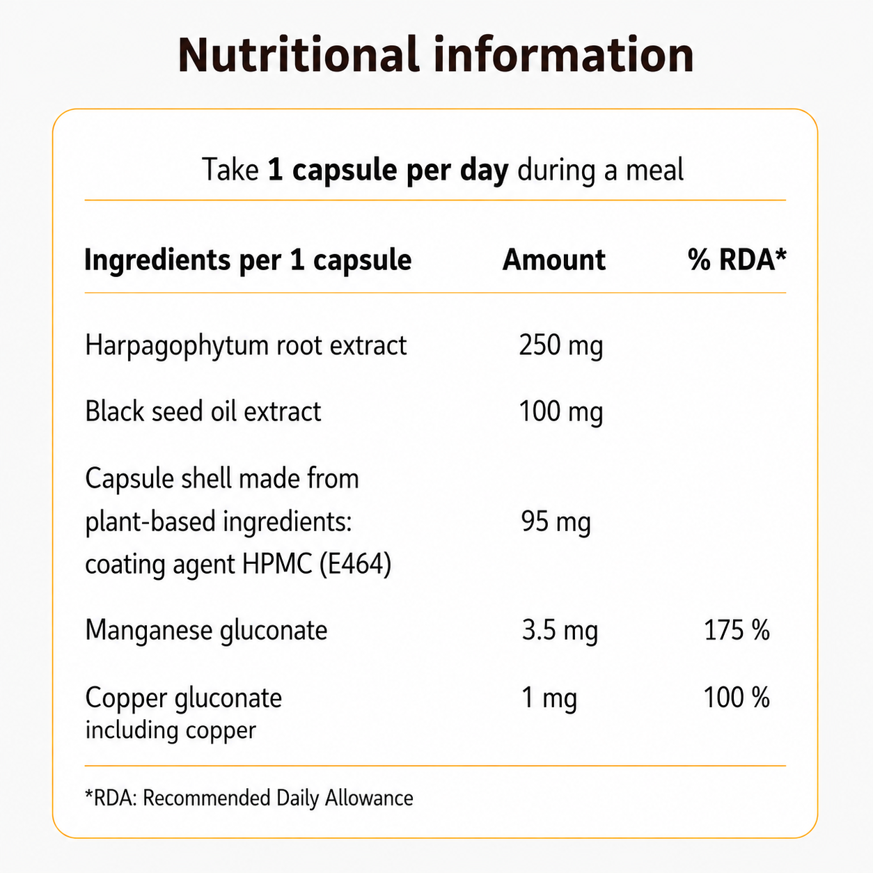Joint Pain Relief – Black Seed (الحبة السوداء) &amp; Thymoquinone – 2-Month Treatment